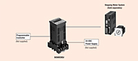 System Configuration