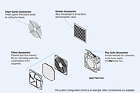 System Configuration