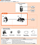 System Configuration