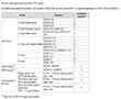 Number and Application Products (DC Input)