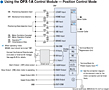 Connection Diagram - Position Control
