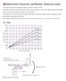 Displacement by Moment Load