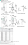 Linear Head Dimensions
