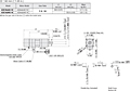 Motor Dimensions