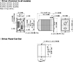 Driver Dimensions