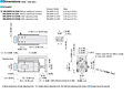 Actuator Dimensions