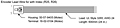 Dimensions (Encoder Leads)