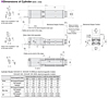 Dimensions (Actuator)