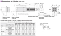 Dimensions (Actuator)