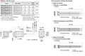 Motor Dimensions