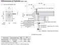Dimensions (Actuator)