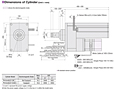 Dimensions (Actuator)