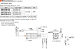 Motor Dimensions