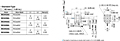 Motor Dimensions