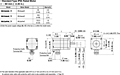 Motor Dimensions