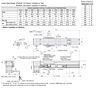 Dimensions (Actuator)