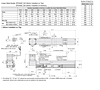 Dimensions (Actuator)