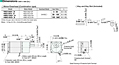 Motor Dimensions
