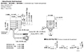Motor Dimensions