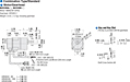 Motor Dimensions
