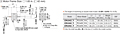 Motor Dimensions