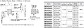 Motor Dimensions
