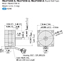 Motor Dimensions