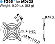 Dimensions (Finger Guard)