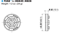 Dimensions (Finger Guard)