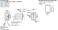 Control Unit Dimensions