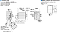 Control Unit Dimensions