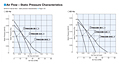 Air Flow - Static Pressure