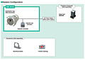 System Configuration