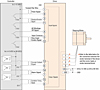 Driver Connection (5V)