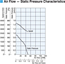 Air Flow - Static Pressure