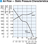 Air Flow - Static Pressure