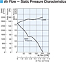 Air Flow - Static Pressure