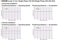 Positioning Distance - Operating Speed / Acceleration