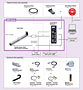 System Configuration (Controller Mode)
