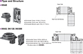 Structural Drawings