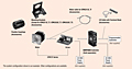 System Configuration