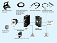 System Configuration