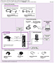 System Configuration