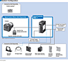 System Configuration